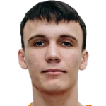 Kirill Chernyavskiy