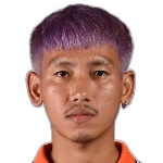 panuphong-rungsuree