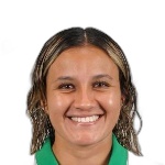 havi-ibarra