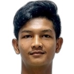 Huy Sophearak