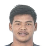 Putheara Hang Striker