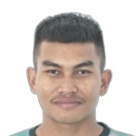 Neang Phannith