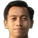 gilang-oktavana