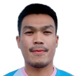 Nalubate Boonyarat