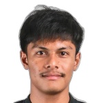 Sirichai Sangthong
