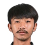Sutthiphat Phophrm