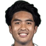 Lucas del Rosario