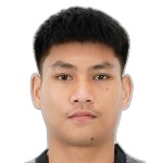 Rapeepat Nasoongchon