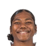 Adi Naiveli
