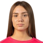 roncevic-teodora