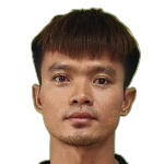 chaiyapat-honbanleng