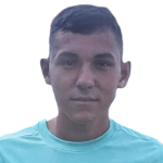 Dimitrios Daskalakis