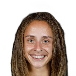 Svitlana Kohut