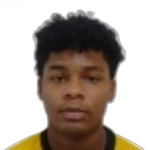Caio Kauan Santos Ferreira