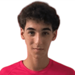 Dimitrios Kantas