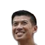 Wang Shin Kai