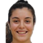 bruna-ressurreicao
