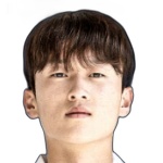 Hyun-woo Kim