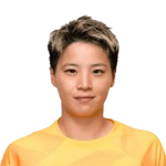 leung-wai-nga