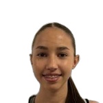 Klara Bilušić