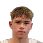 Dawid Grzechowiak