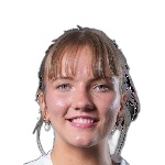 Ruslana Litvinov
