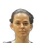 milica-kovandzic