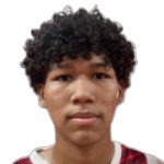 Kauê Felipe Amorim Borges