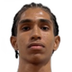 Francisco Wilderson Gomes Martins