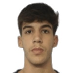 Guilherme Calil Gusson Fontenele dos Reis