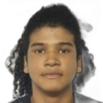 Caio Fernandes Holanda De Carvalho