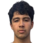 Miguel Andrade Aguiar Machado