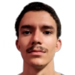 Matheus Miranda Batista