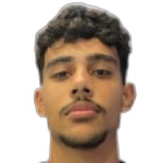 Pedro Augusto Martins Barreto