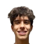 Miguel Mealha