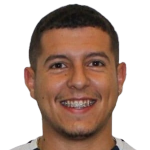 Ricardo Aguiar