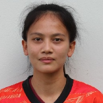 Aunchana Saothongyai