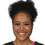 Mayeni Julini