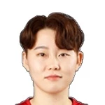 choi-yoo-jung