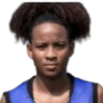 Anariel Catia da Silva da Costa