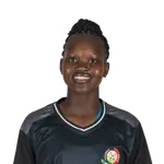 scovia-awuor-onyango