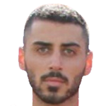 Çağdaş Tetik