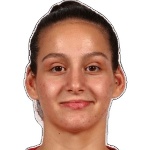 Georgia Kampisiouli