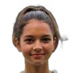 Estella Loupatty