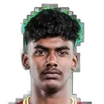 Alsabith Sulaiman Thekkekaramel