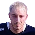 Christoforos Kechaidis