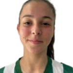 Izaiane Priscila Sousa Batista