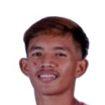 Beth Samnang
