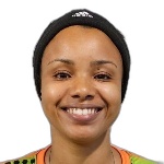 Bruna Aparecida De Cássia Corrêa
