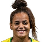 Isabela Da Silva Momesso
